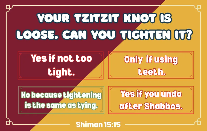 Maroon and gold Gut Shabbos card asking: Your tzitzit knot is loose. Can you tighten it? With four multiple choice answers