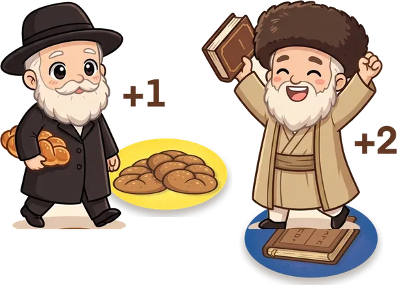 Two rabbis collecting challah and a sefer from the board